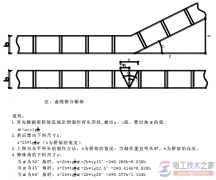桥架弯头的制作方法，桥架弯头制作实物图