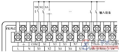 plc控制系统输入模块与输出设备连接方式图解 plc控制系统输入模块与输出设备连接方式图解
