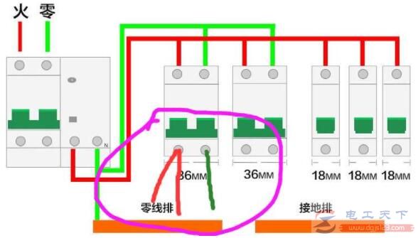 火线零线漏电有什么区别 火线零线漏电有什么区别