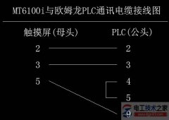欧姆龙PLC通讯电缆与威伦MT6100i触摸屏接线图