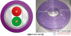 西门子Profibus-DP总线电缆参数选型要点