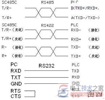 plc通讯电缆编程电缆自制方法图解 plc通讯电缆编程电缆自制方法图解