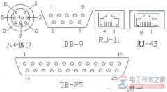 plc通讯电缆编程电缆自制方法图解