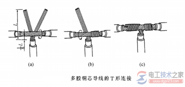 多股铜线连接方法(直线连接与T型连接)