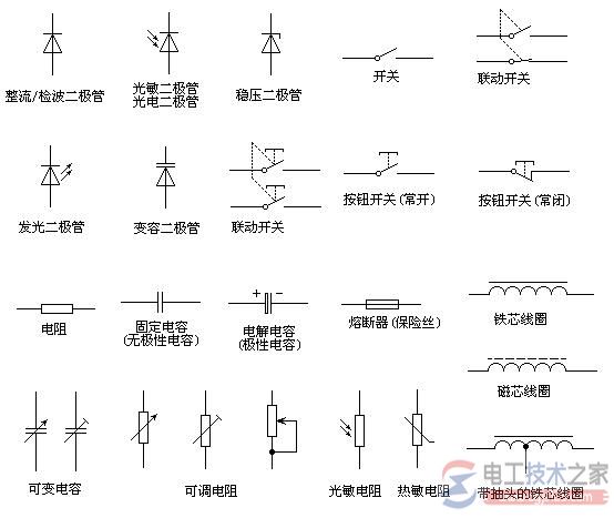电气元器件符号大全_电器元件与电气元件的区别 电气元器件符号大全_电器元件与电气元件的区别