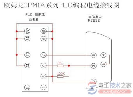 欧姆龙cpm1a系列plc编程电缆的制作