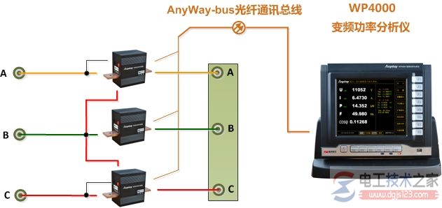 多个功率表的接线方法与接线图