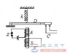 电机反电动势的决定因素,克服和利用反电动势的方法