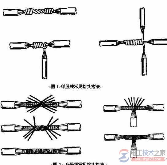 电线快速接头的接线方法