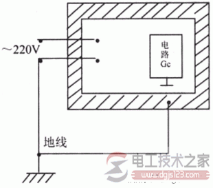 plc控制系统的不同接地方式的比较 plc控制系统的不同接地方式的比较