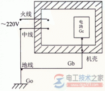 plc控制系统的不同接地方式的比较