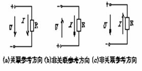 欧姆定律与电阻元件的知识图解 欧姆定律与电阻元件的知识图解