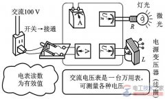 RL串联电路的测量方法