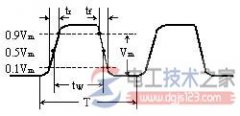 脉冲波形常用参数详解