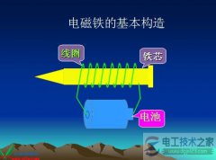 电磁铁的磁力大小与哪些因素有关