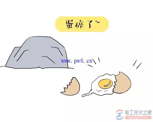 什么是带电作业,为什么要带电作业? 什么是带电作业,为什么要带电作业?