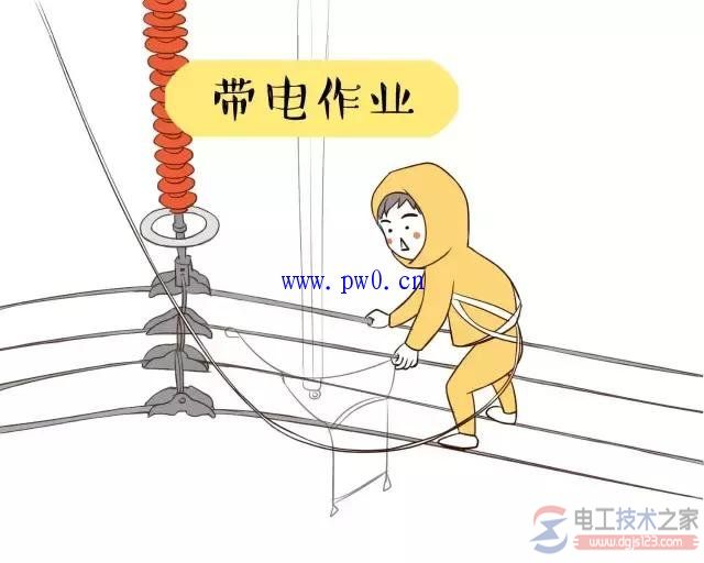 什么是带电作业,为什么要带电作业? 什么是带电作业,为什么要带电作业?