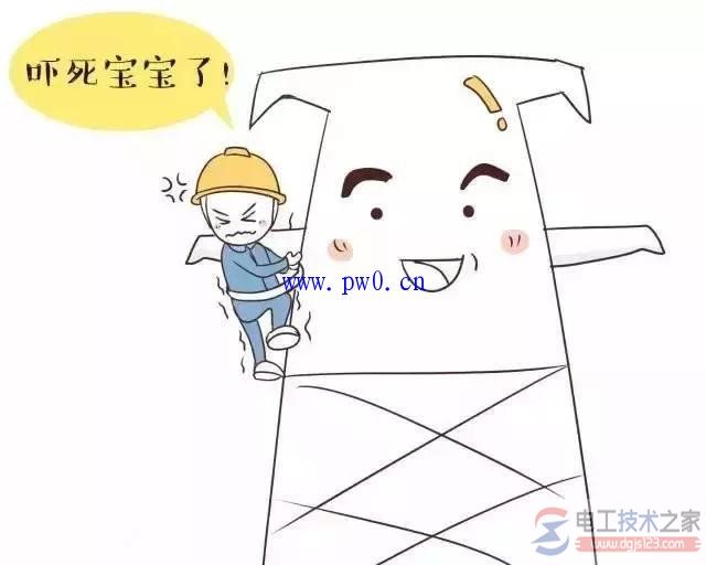 什么是带电作业,为什么要带电作业? 什么是带电作业,为什么要带电作业?