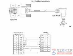 ab plc编程电缆制作方法图解