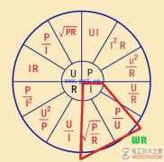 如何计算瓦与电流？知道瓦数怎么算电流？