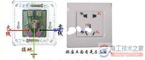 检测单相三孔插座接线质量好坏这么做 检测单相三孔插座接线质量好坏这么做