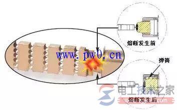 【常用低压电器的分类_常用低压电器的作用】