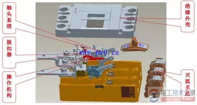 【常用低压电器的分类_常用低压电器的作用】