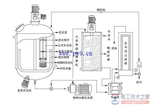 【常用低压电器的分类_常用低压电器的作用】