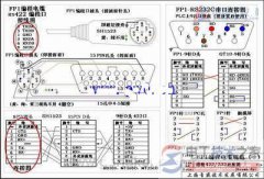 松下触摸屏编程电缆的制作方法说明