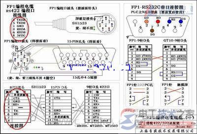 松下触摸屏编程电缆的制作方法说明