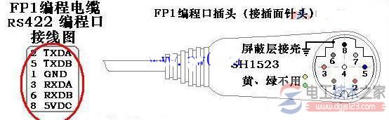 松下触摸屏编程电缆的制作方法说明
