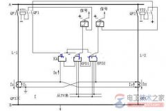 方向横联差动保护的工作原理图解