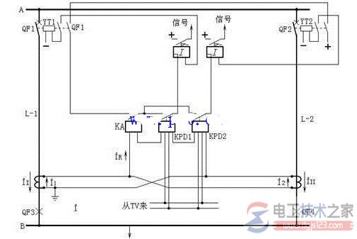 方向横联差动保护的工作原理图解