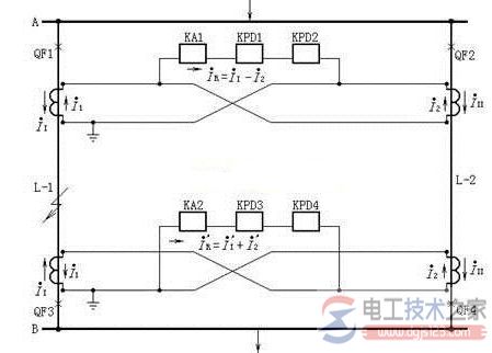 方向横联差动保护的工作原理图解
