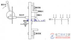 双投刀开关图形符号_双投刀开关结构特点