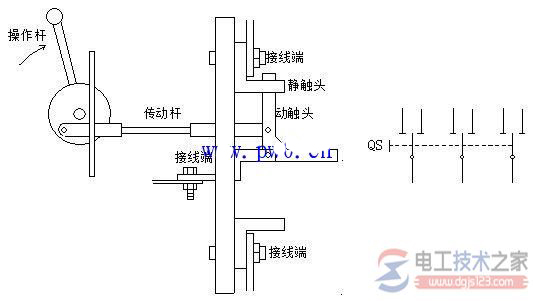 双投刀开关图形符号_双投刀开关结构特点 双投刀开关图形符号_双投刀开关结构特点