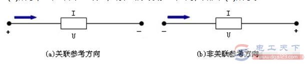 电流和电压的参考方向详解