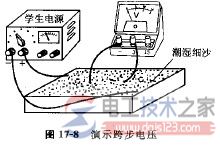 跨步电压是什么