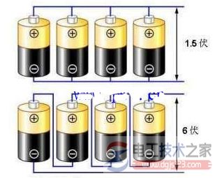 蓄电池串联并联方法_蓄电池电池组串并联