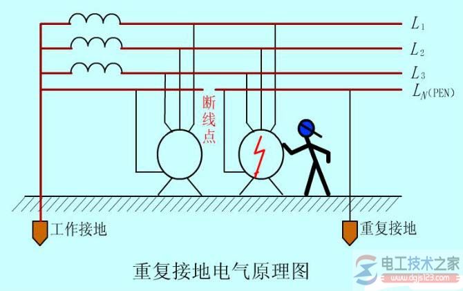 三相电压不平衡的原因与故障判断方法