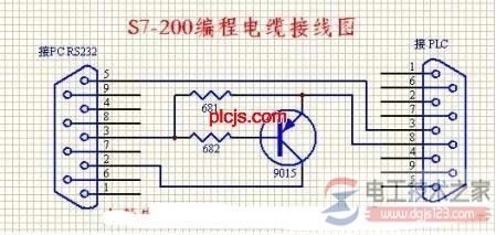 西门子plc编程电缆制作图解