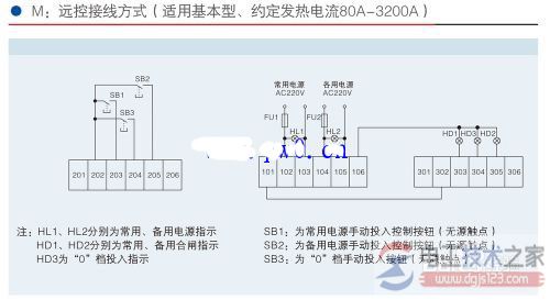 【图】双电源转换开关接线工具与接线方法