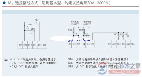 【图】双电源转换开关接线工具与接线方法