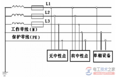 三相电只用两相有什么问题？