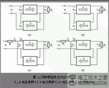 负反馈放大电路的类型有哪些