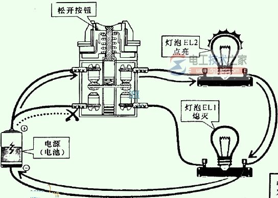 不闭锁复合按扭的控制关系图解