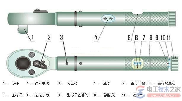 扭剪扳手原理图片