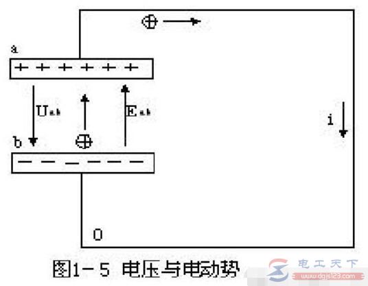 电压与电位有什么关系,电位运用的注意事项有哪些 电压与电位有什么关系,电位运用的注意事项有哪些