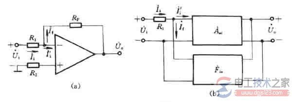 负反馈的组态类型与特点图解