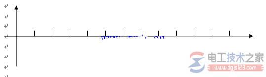 线电压与相电压波形图画法步骤